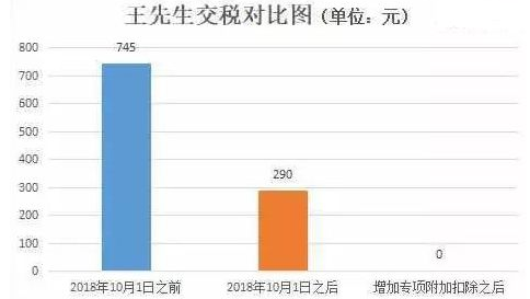 1562146282454247.png 图片.png